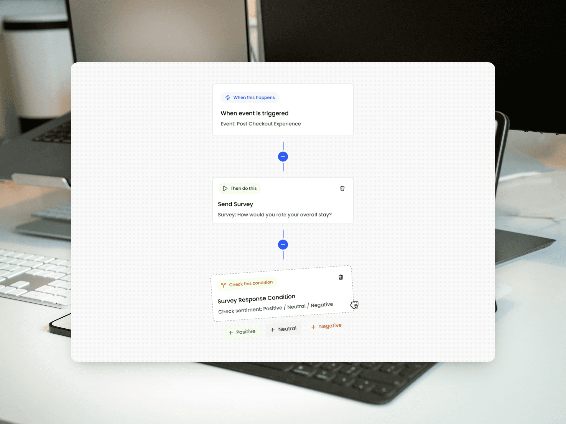 Screenshot of a FeedbackRobot automation workflow showing a trigger, survey send action, and sentiment condition steps, displayed on a desk with a keyboard in the background.