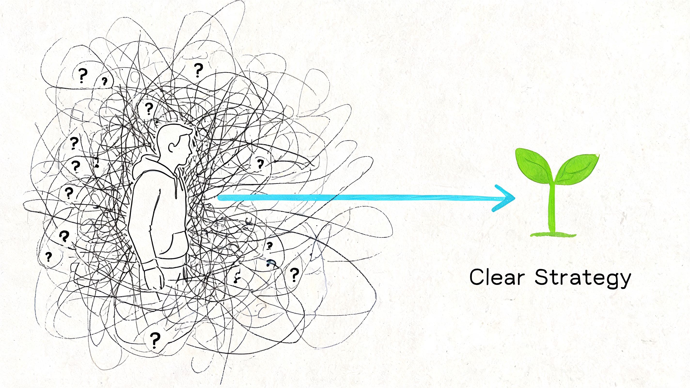 A person standing in a chaotic mess of lines and question marks moving towards a clear strategy plant.