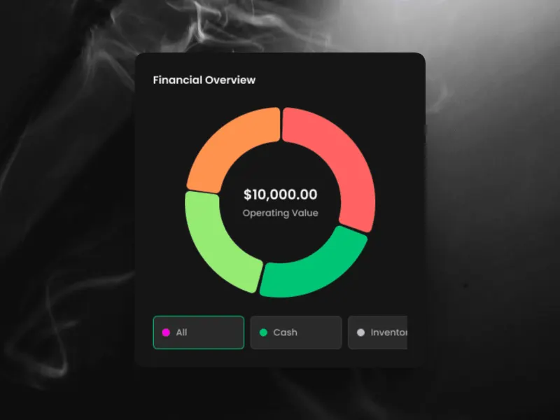 StaackBooks: Mission-Critical Cannabis Fintech