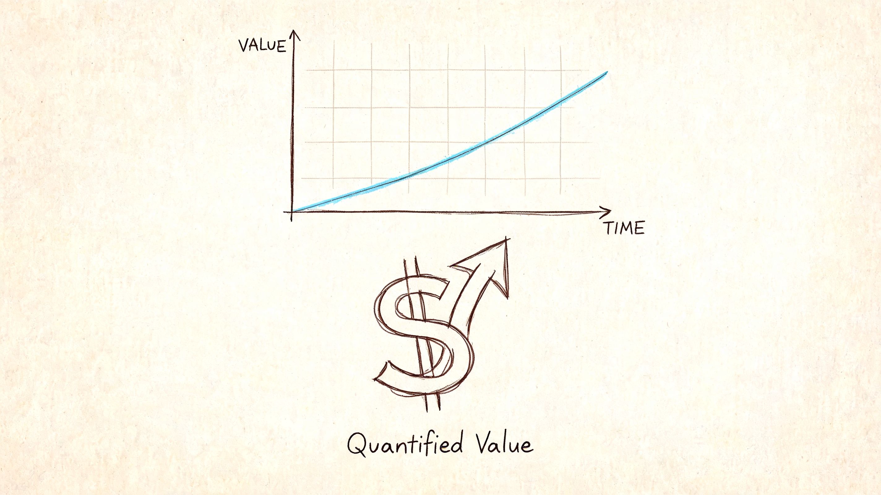 A hand-drawn illustration showing an upward trending graph and a dollar sign symbol representing growth.